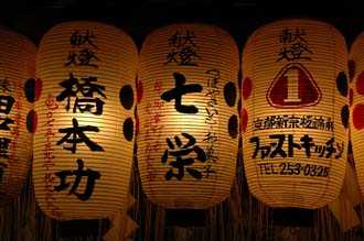 KIX Kyoto - paper lanterns near Shinkyogoku Covered Arcade 3008x2000